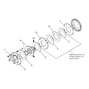 Yoke Clutch Parts – Part # YOKE-CLUTCH-PARTS